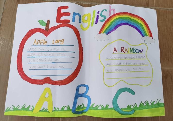 小学英语三年级上册手抄报